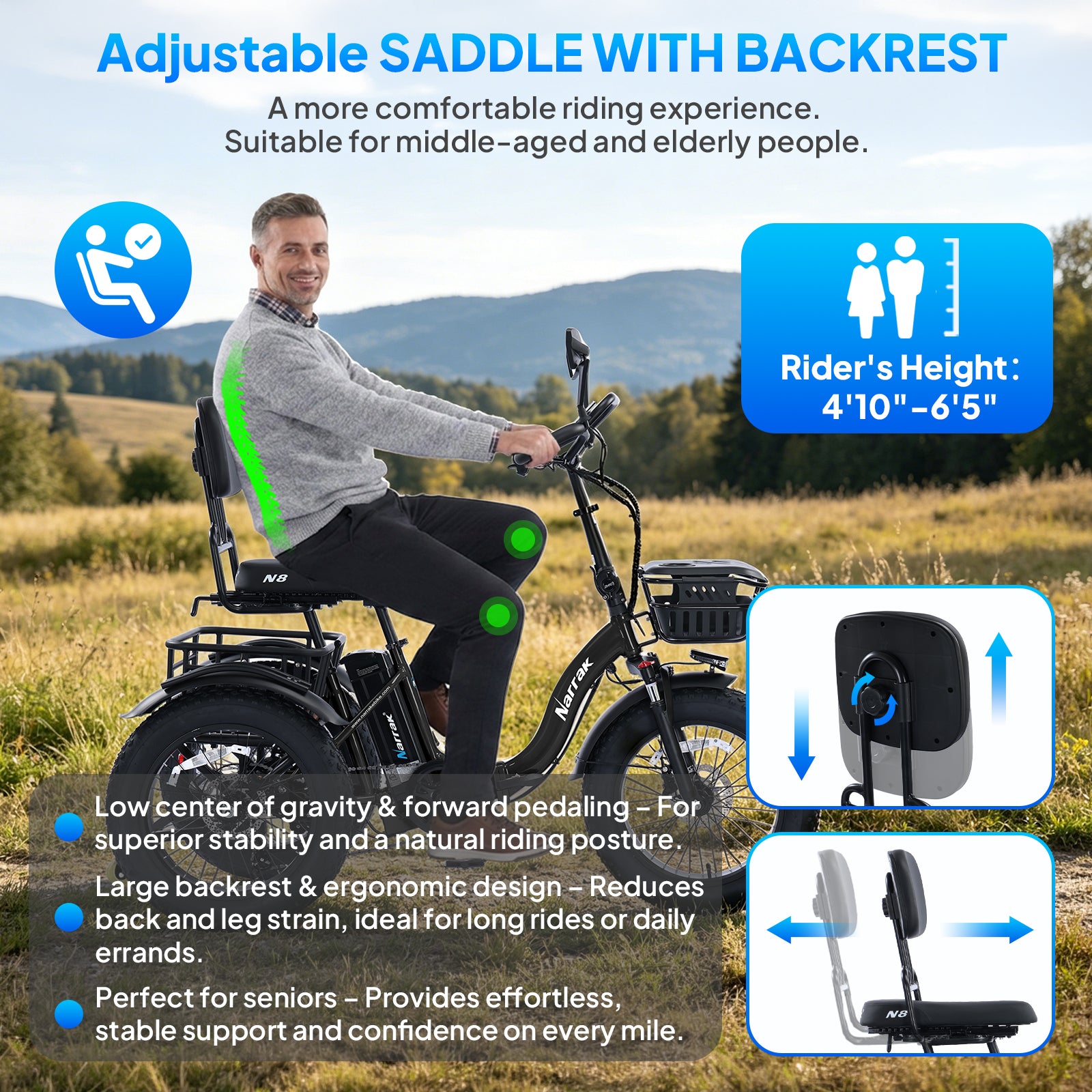 Electric Tricycle for Adults Seniors, 750W Fat Tire 3 Wheel E-Trike, 48V 13Ah UL 2849 Battery, 55-Mile Max Range, Semi-Recumbent Step-Through Adult Trike with 3 Hydraulic Brakes & Dual Baskets