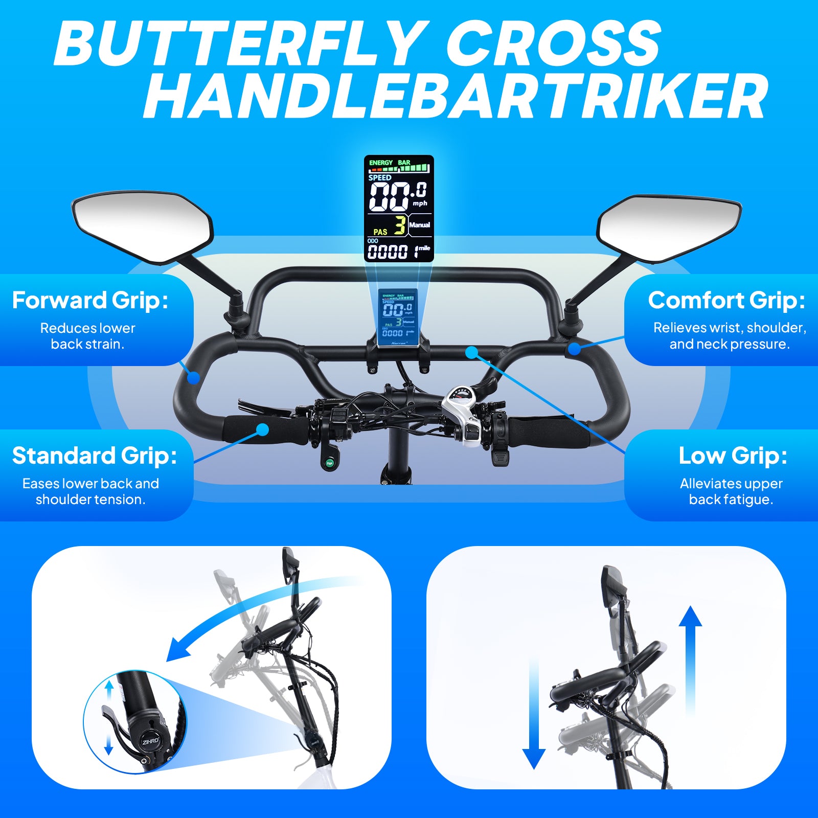 Electric Tricycle for Adults Seniors, 750W Fat Tire 3 Wheel E-Trike, 48V 13Ah UL 2849 Battery, 55-Mile Max Range, Semi-Recumbent Step-Through Adult Trike with 3 Hydraulic Brakes & Dual Baskets