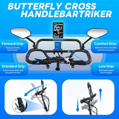 Electric Tricycle for Adults Seniors, 750W Fat Tire 3 Wheel E-Trike, 48V 13Ah UL 2849 Battery, 55-Mile Max Range, Semi-Recumbent Step-Through Adult Trike with 3 Hydraulic Brakes & Dual Baskets