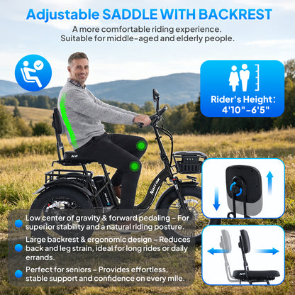 Electric Tricycle for Adults Seniors, 750W Fat Tire 3 Wheel E-Trike, 48V 13Ah UL 2849 Battery, 55-Mile Max Range, Semi-Recumbent Step-Through Adult Trike with 3 Hydraulic Brakes & Dual Baskets