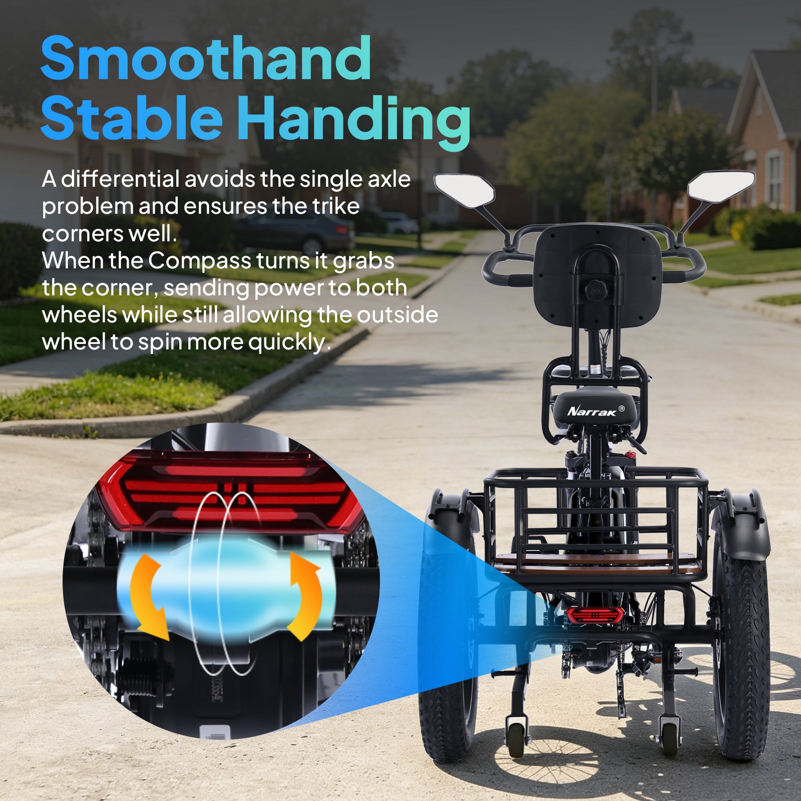 Electric Tricycle for Adults Seniors, 750W Fat Tire 3 Wheel E-Trike, 48V 13Ah UL 2849 Battery, 55-Mile Max Range, Semi-Recumbent Step-Through Adult Trike with 3 Hydraulic Brakes & Dual Baskets