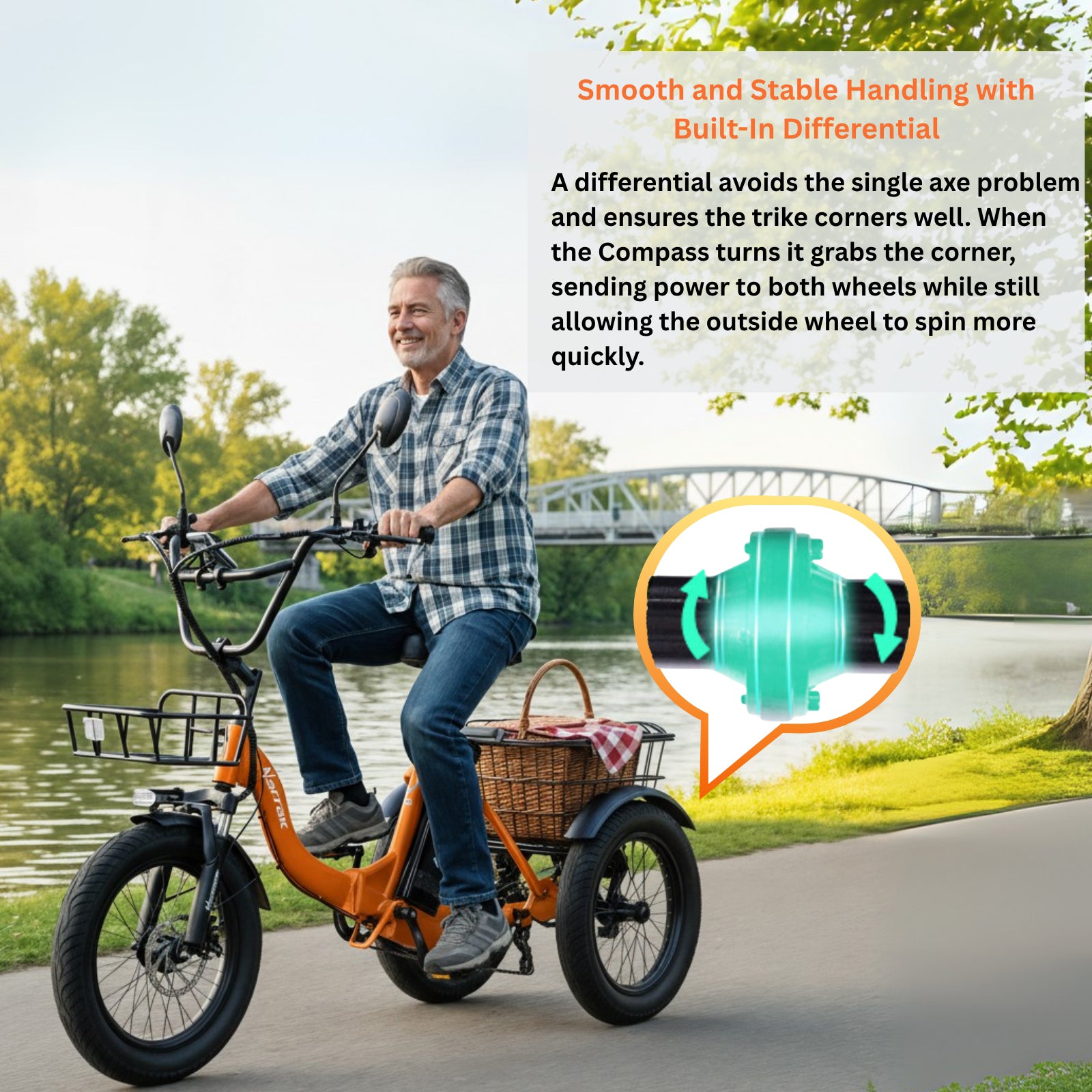 Electric Tricycle with Peak 1100W Motor, 624WH Removable Battery and Large Baskets 48V 13Ah 500W
